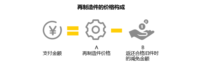 点击进入看图评论